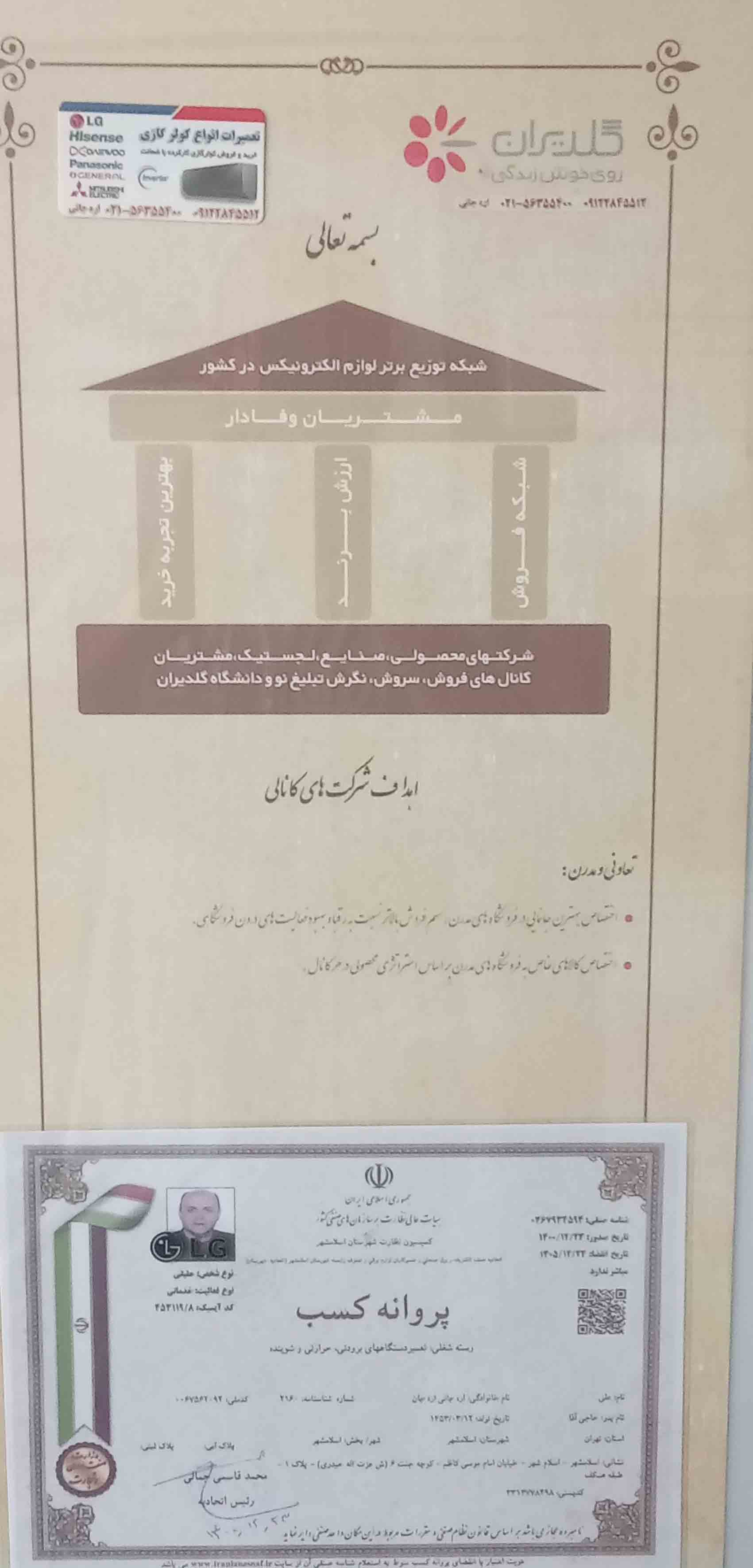 boorese cooleergazi 1403