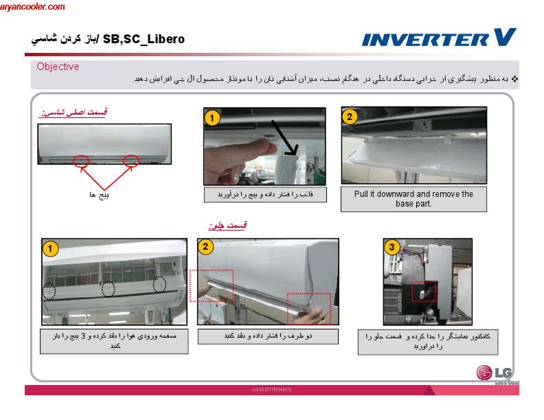 تعمیر و تگهداری کولرگازی اینورتر